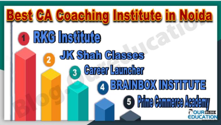 Best CA Coaching Institute in Noida