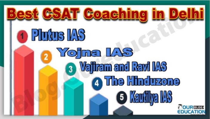 Best CSAT Coachings in Delhi
