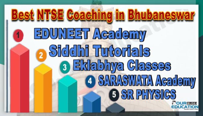 Best NTSE Coaching in Bhubaneswar