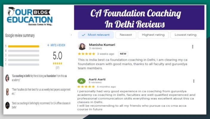 CA Foundation CA Coaching in Delhi Reviews