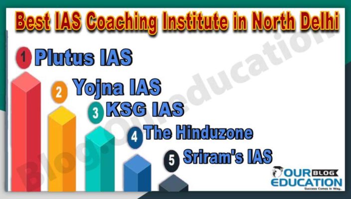 Best UPSC Coaching in North Delhi