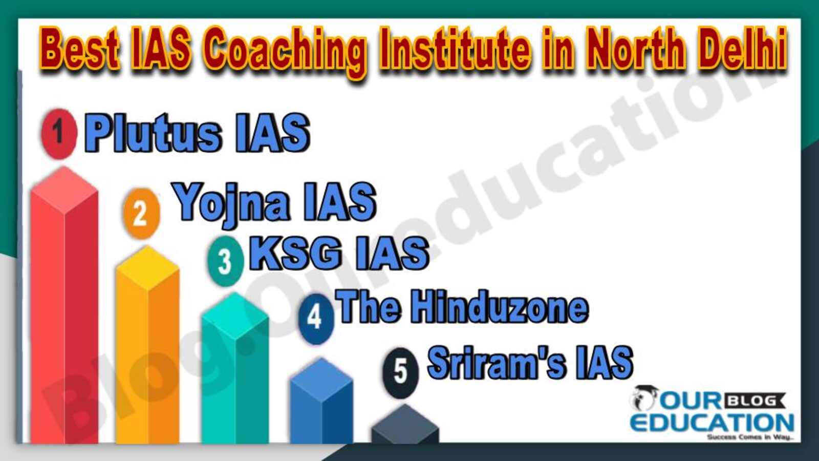 Best IAS Coaching in North Delhi