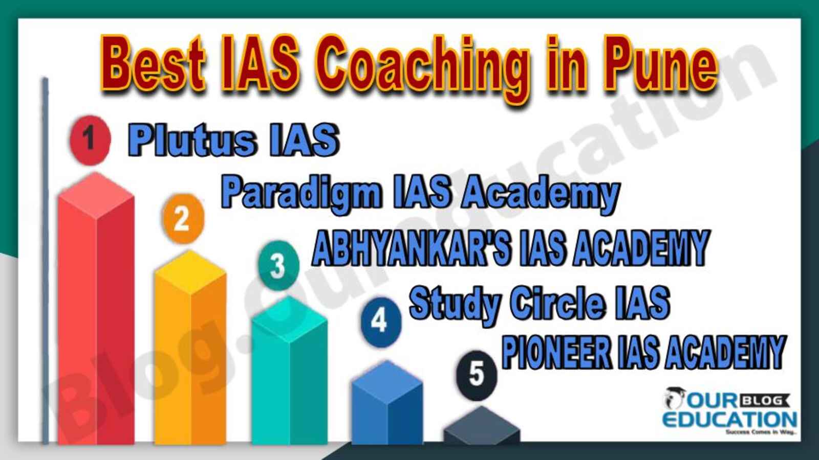 Best IAS Coaching in Pune