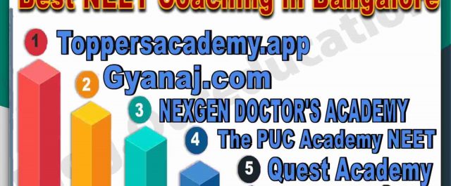 best neet coaching in bangalore karnataka