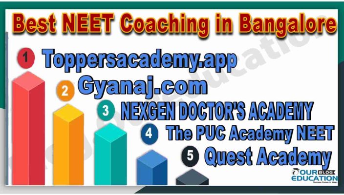 best neet coaching in bangalore karnataka