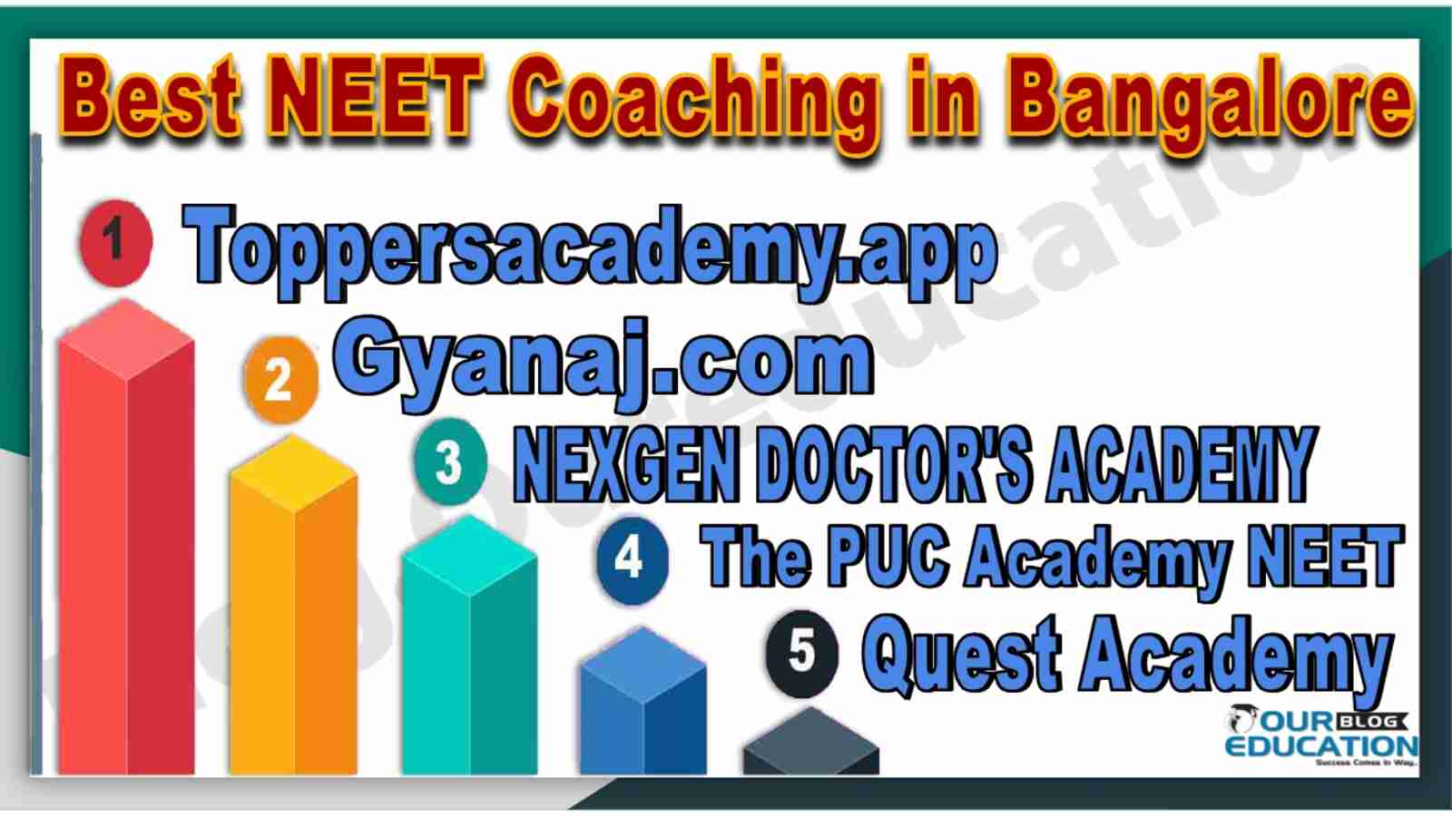 Best NEET Coaching in Bangalore