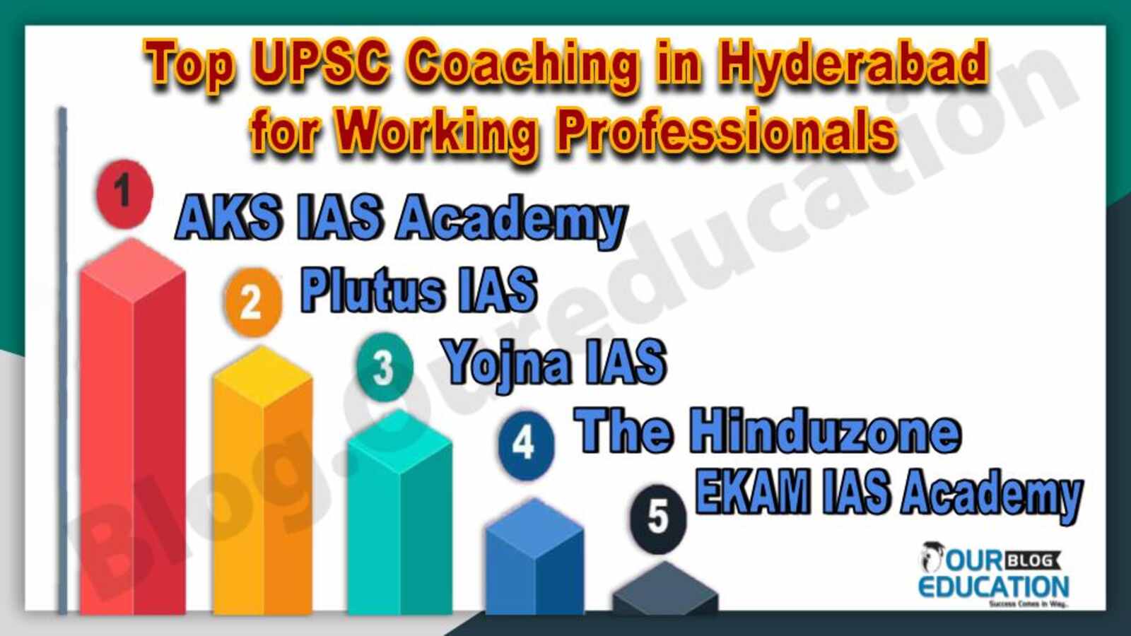 Top IAS Coaching in Hyderabad for working Professionals