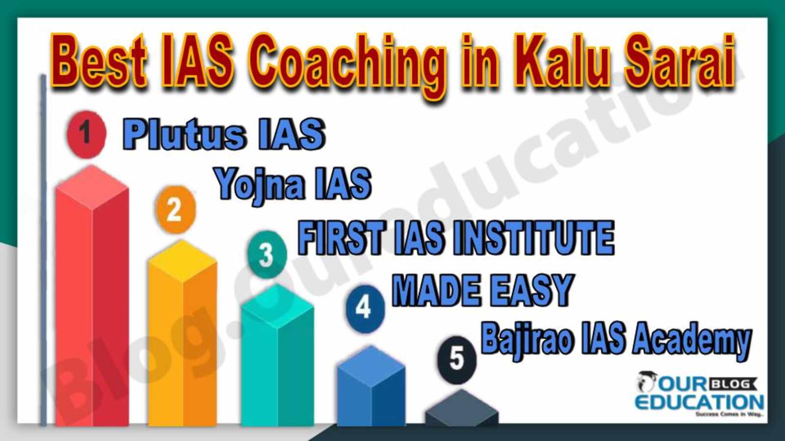 Best IAS Coaching in Kalu Sarai