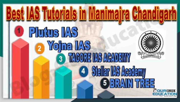 Best IAS Tutorials in Manimajra Chandigarh