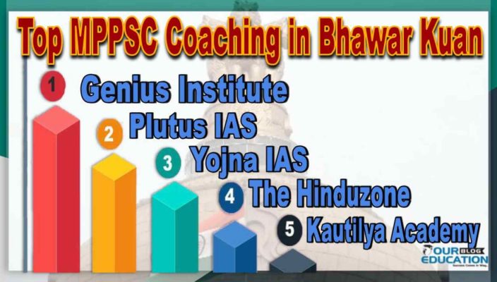 Best MPPSC Coaching in Bhawar Kuan