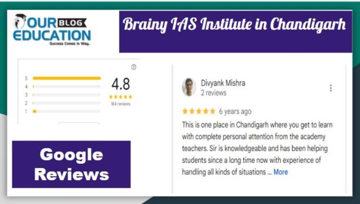 Brainy IAS Institute in chandigarh