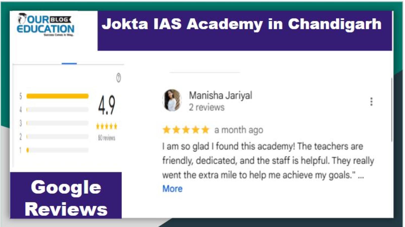 Jokta IAS Academy in Chandigarh