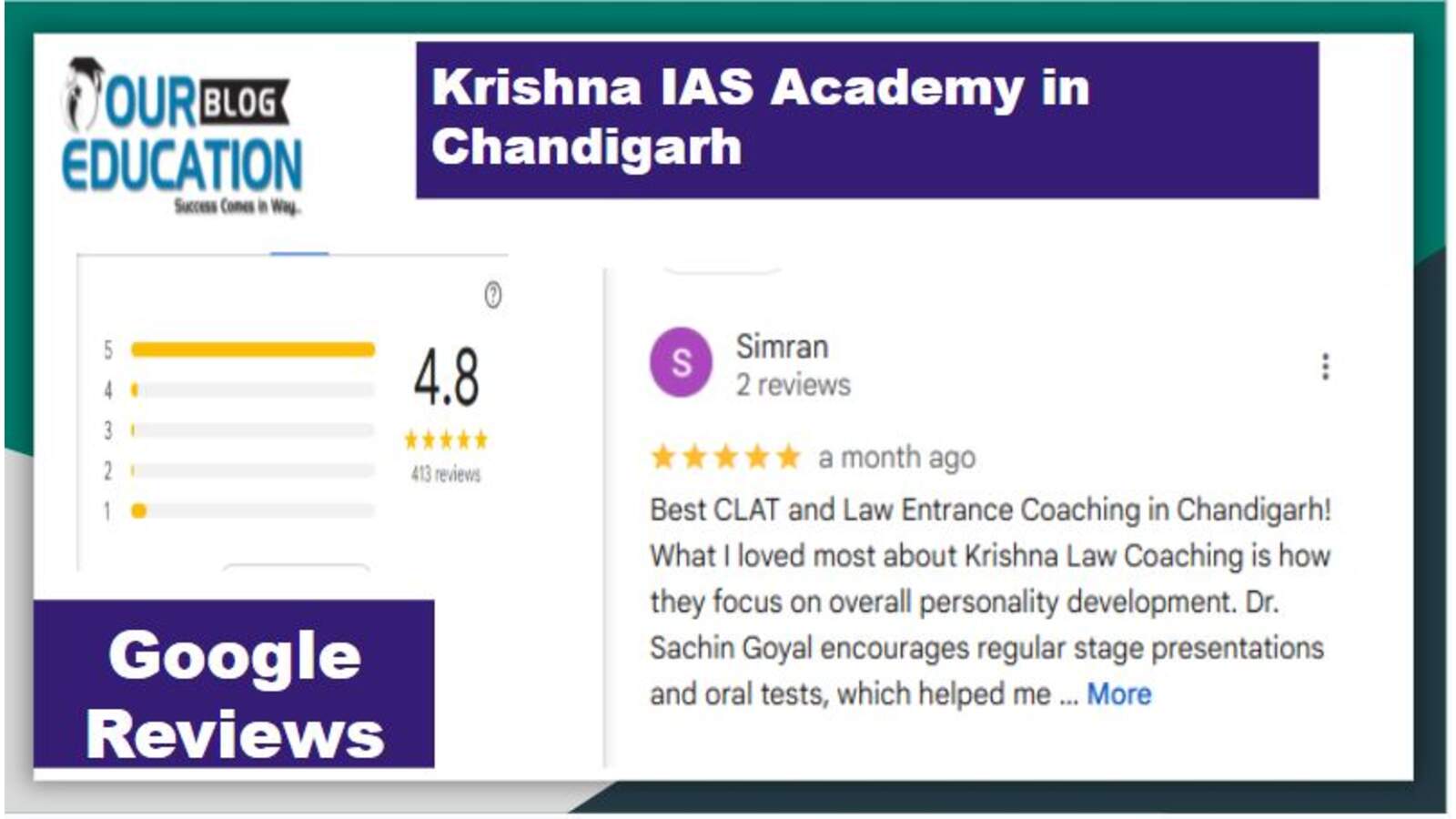 Krishna IAS Academy in Chandigarh