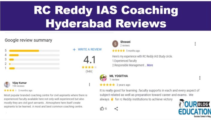 Rc Reddy IAS Coaching Hyderabad Review Ratings