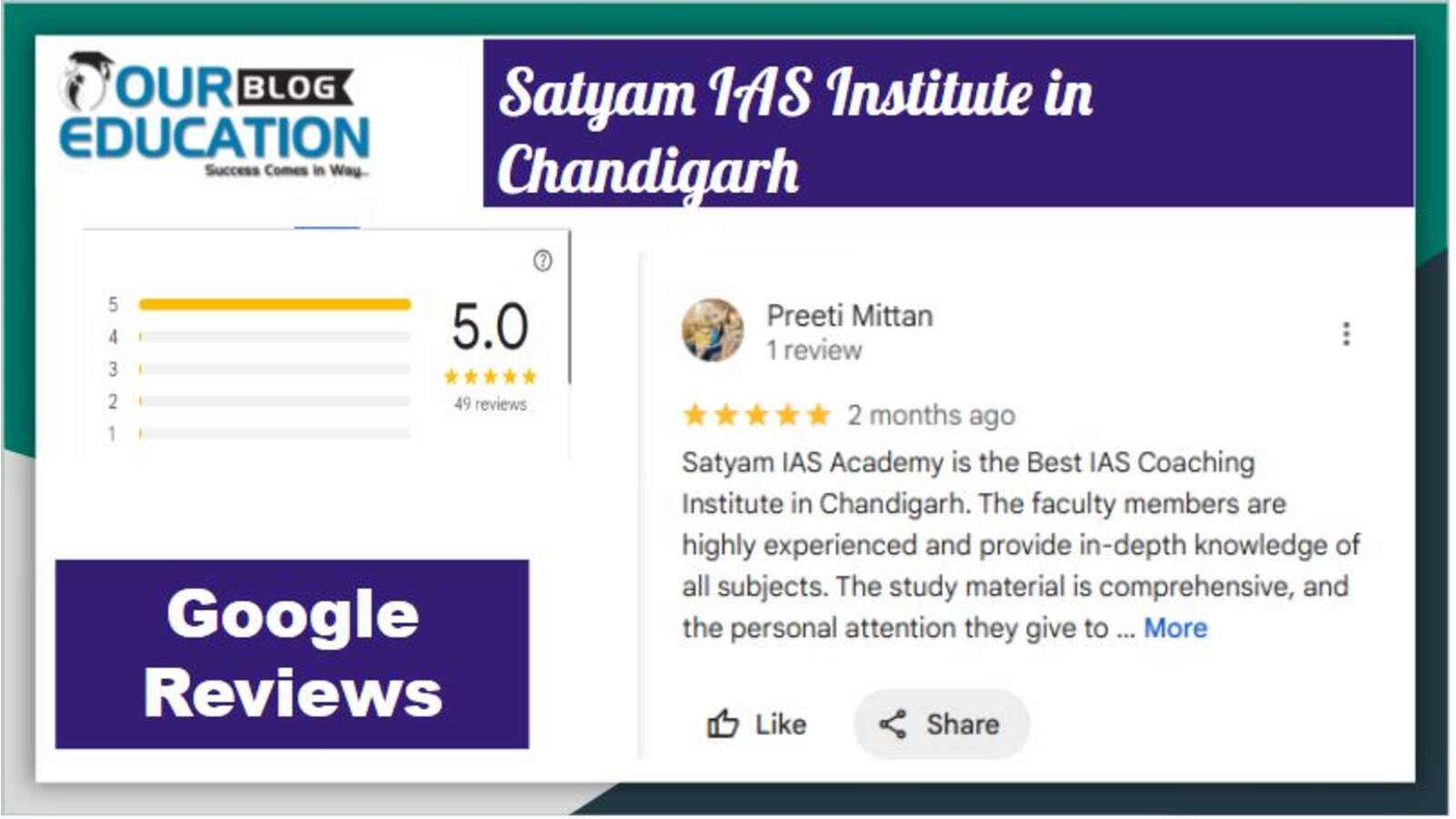 Satyam IAS Institute in Chandigarh