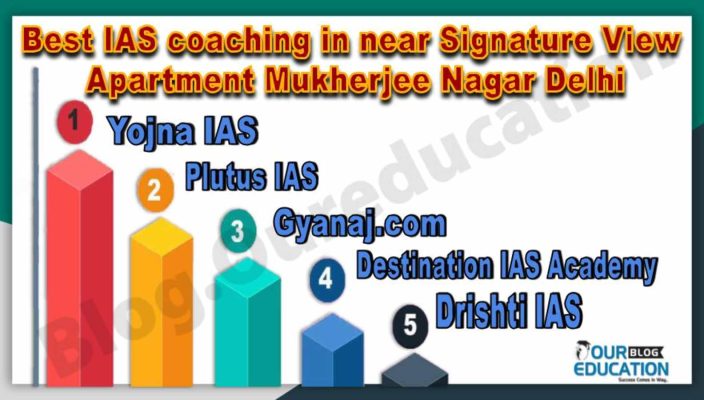 best ias coaching institute in near Signature View Apartment Mukherjee Nagar delhi