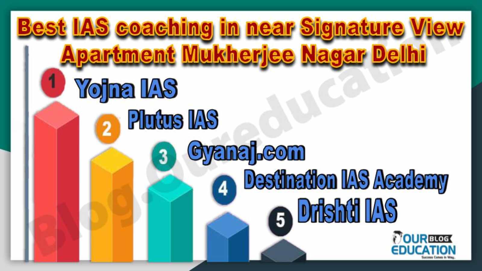 best ias coaching institute in near Signature View Apartment Mukherjee Nagar delhi