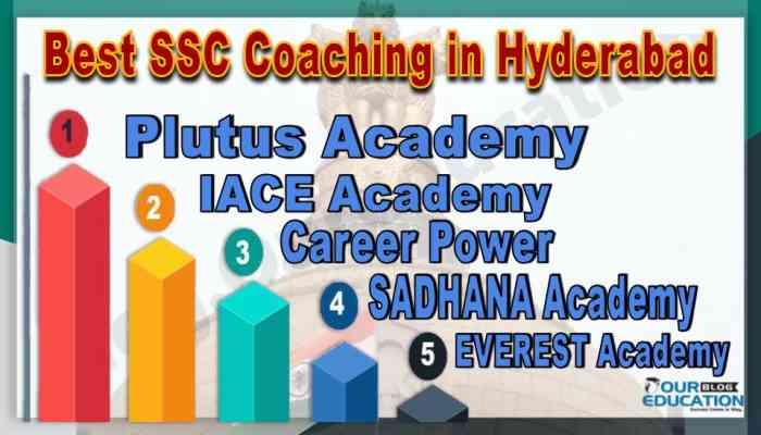 Best SSC Coachings in Hyderabad