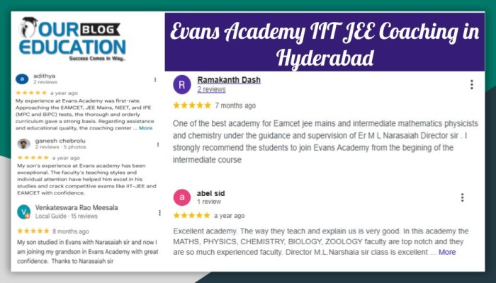 Evans Academy in Hyderabad