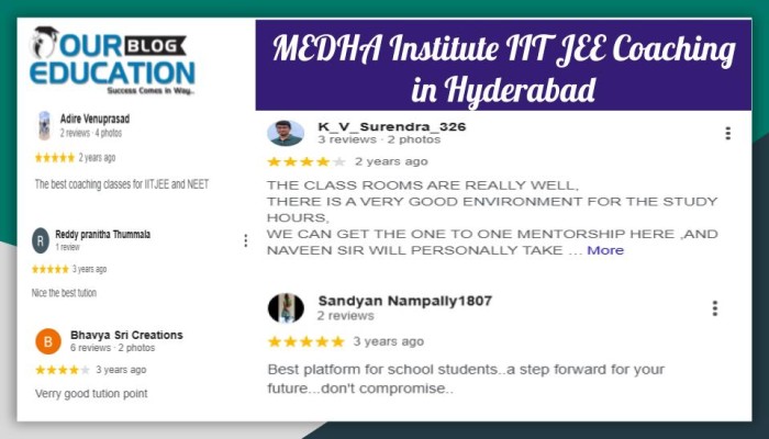 MEDHA Institute IIT JEE Coaching