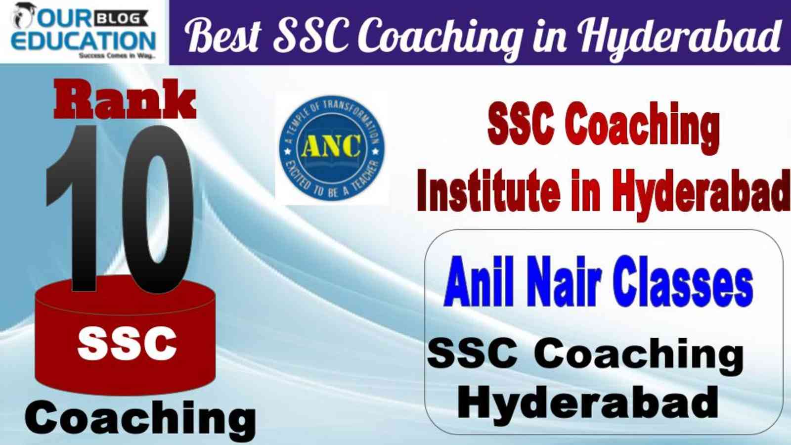 No.10 Best SSC Coaching in Hyderabad Anil sir classes