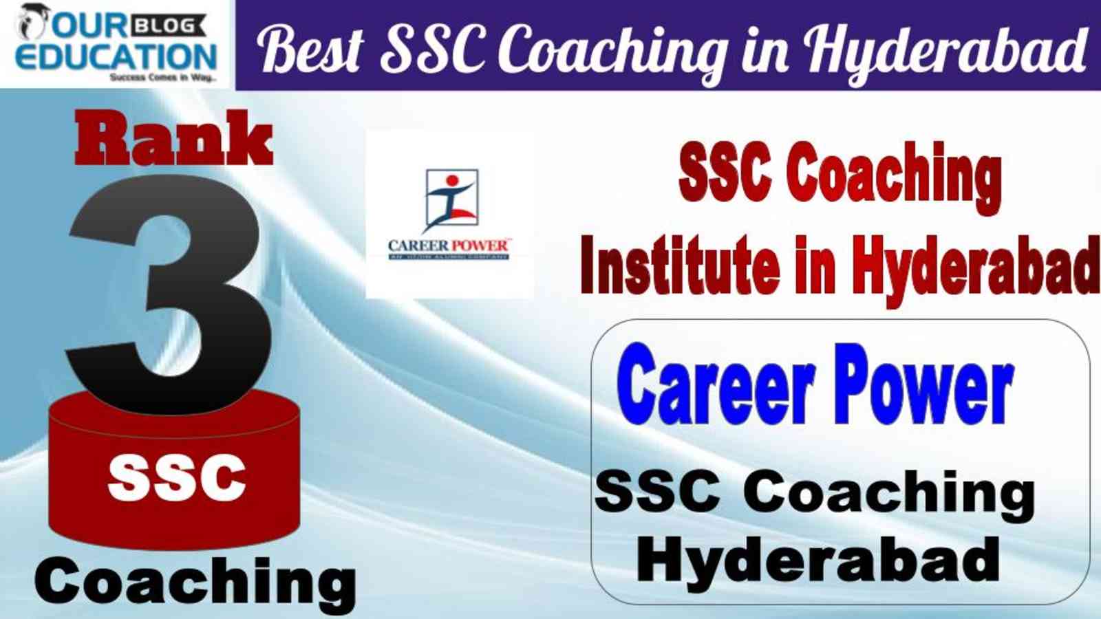No.3 Best SSC Coaching in Hyderabad Career Power