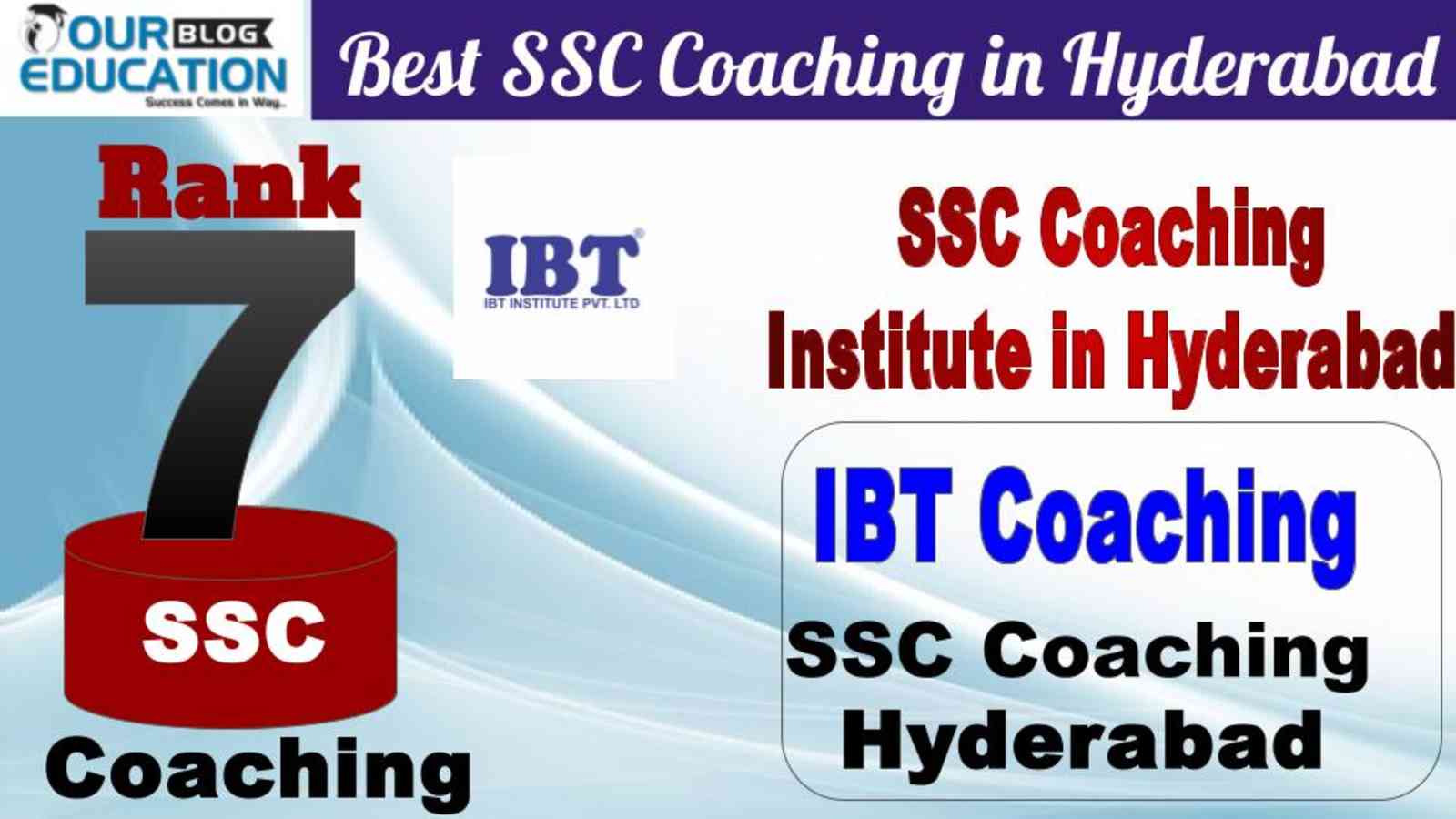 No.7 Best SSC Coaching in Hyderabad IBT Coaching