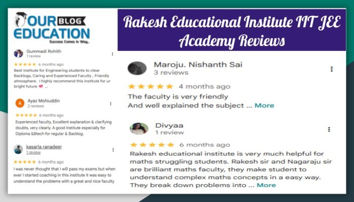 Rakesh Educational Institute IIT JEE Academy