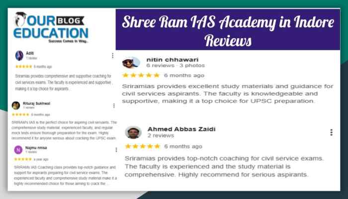 Shree Ram IAS Academy in Indore