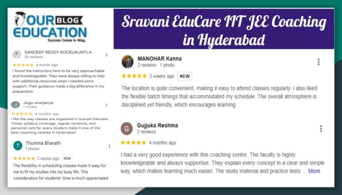 Sravani EduCare IIT JEE Coaching