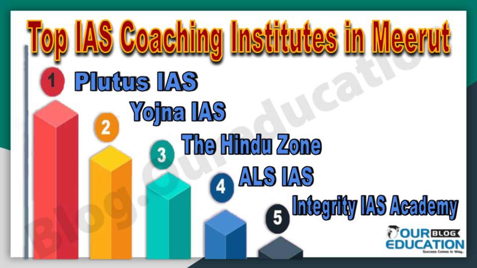 Top IAS Coaching Institutes in Meerut