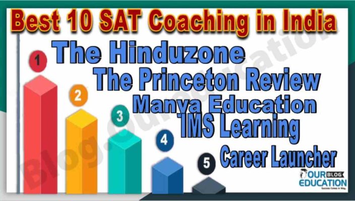 10 SAT Coachings in India