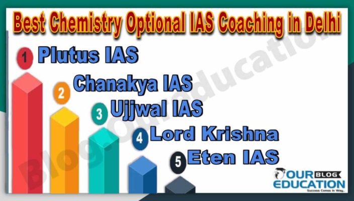 Best chemistry Optional UPSC coaching in Delhi