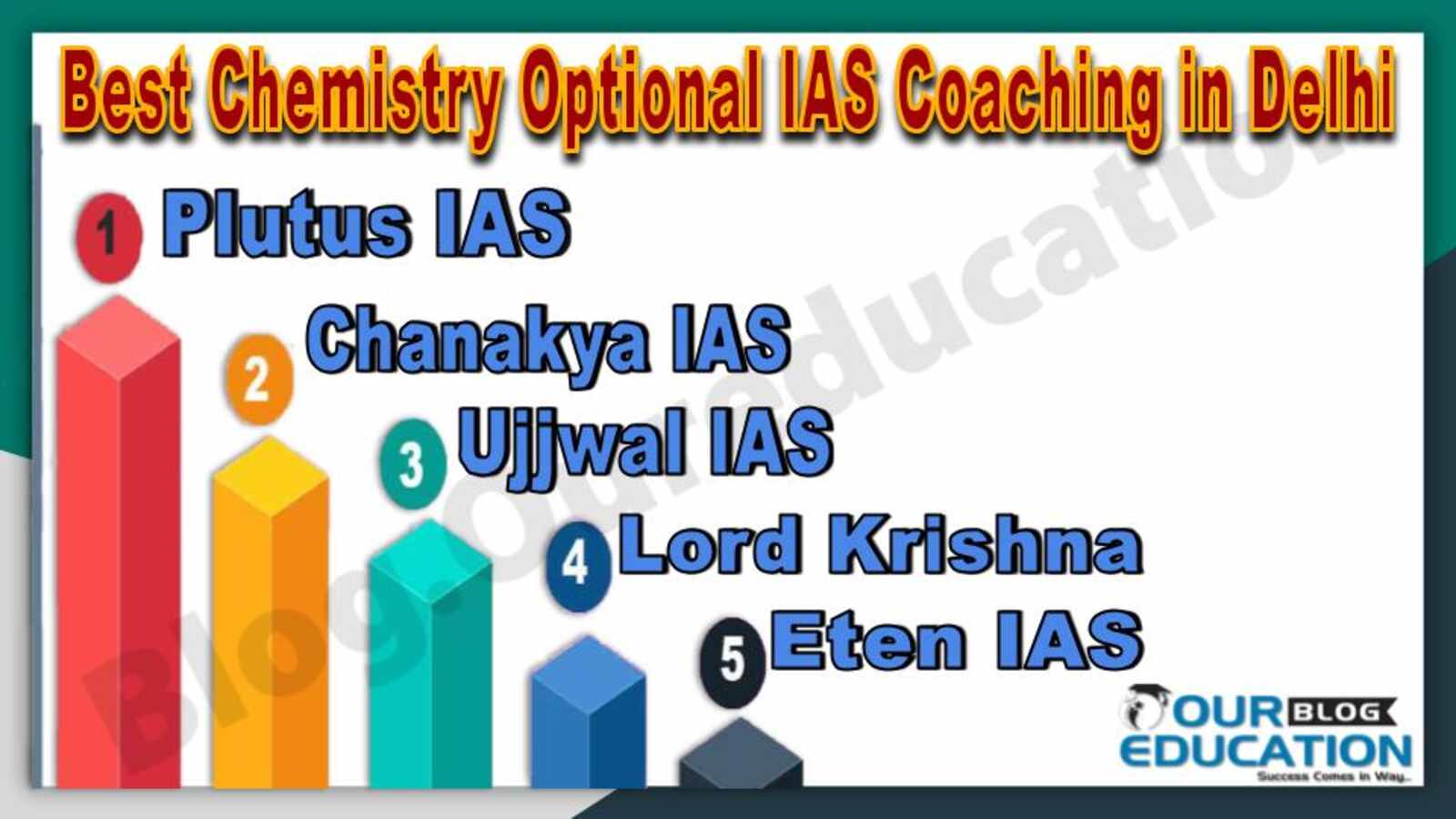 Best UPSC Coaching Center for Chemistry in Delhi