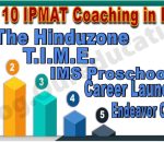 IPMAT Coachings in india