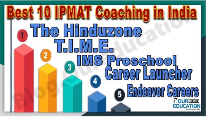 IPMAT Coachings in india