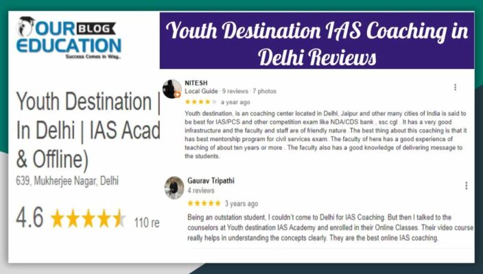 Youth Destination IAS Coaching Institute in Delhi Reviews