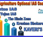 Best Agriculture Optional IAS Coaching