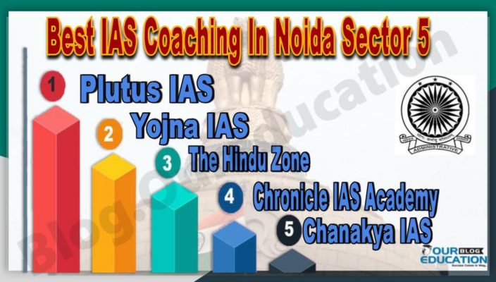 Best IAS Coaching In Noida Sector 5