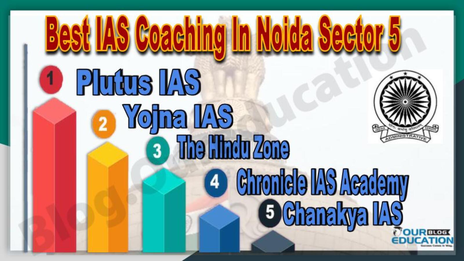 Best IAS Coaching in Noida Sector 5