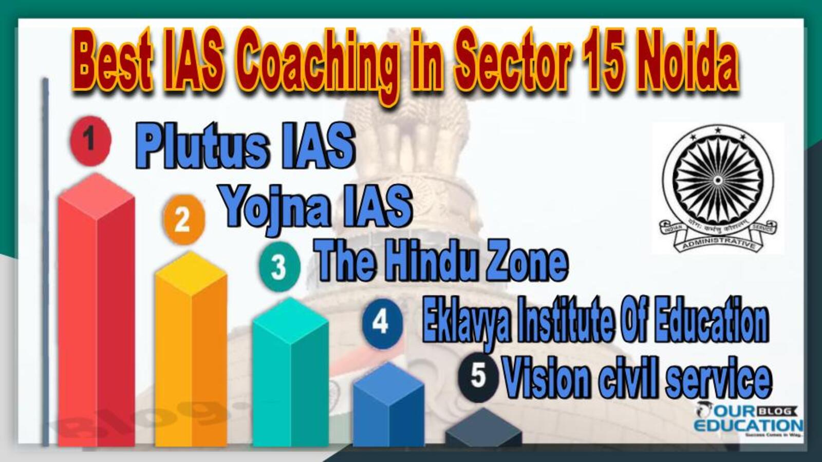 Best IAS Coaching in Sector 15 Noida