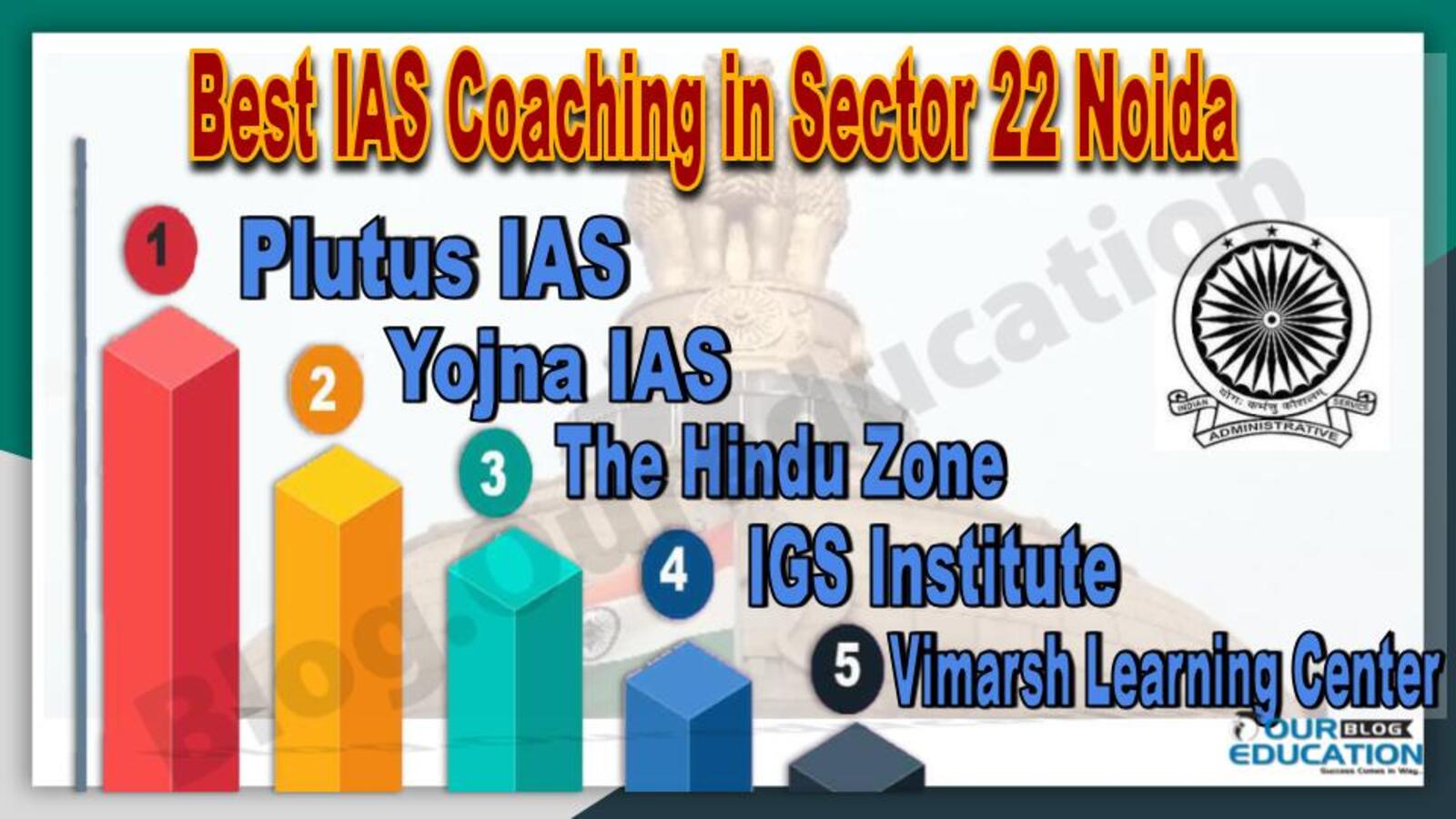Best IAS Coaching in Sector 22 Noida