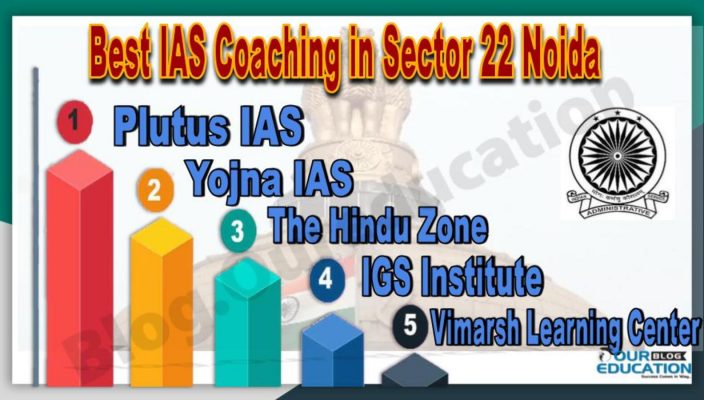Best IAS Coaching Institute in Sector 22 Noida