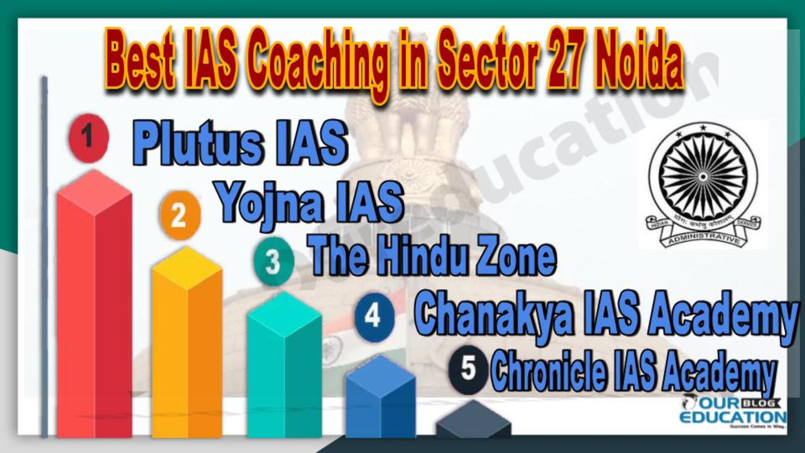 Best IAS Coaching Institute in Sector 27 Noida