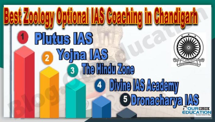 Best Zoology Optional IAS Coaching in Chandigarh