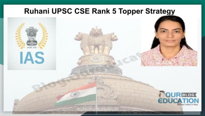 Ruhani Topper Strategy
