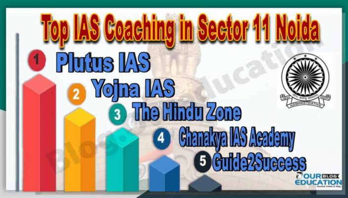 Top IAS Coaching Institute in Sector 11 Noida
