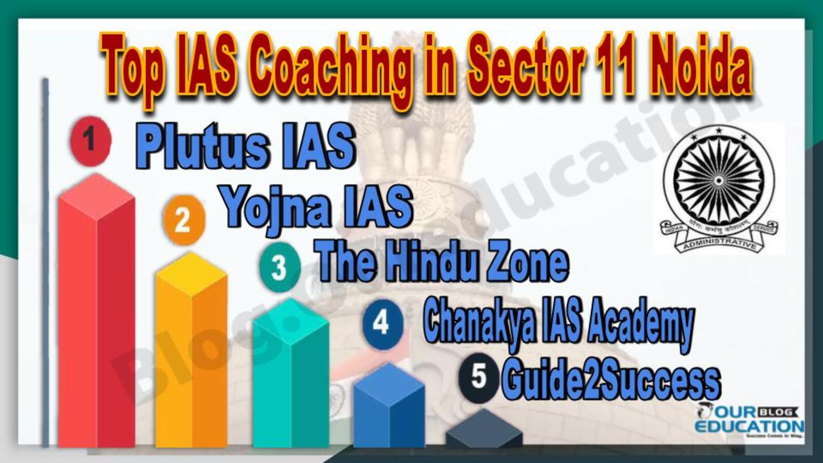 Top IAS Coaching in Sector 11 Noida
