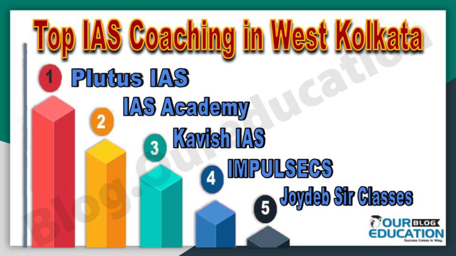 Top IAS Coaching in West Kolkata