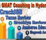 best GMAT coachings in Hyderabad